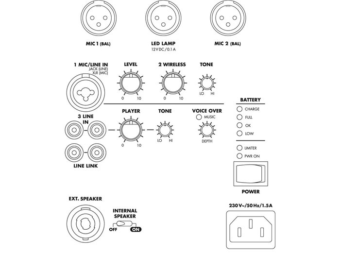 Monacor. Speech 104D-- Atril con bateria, 80w