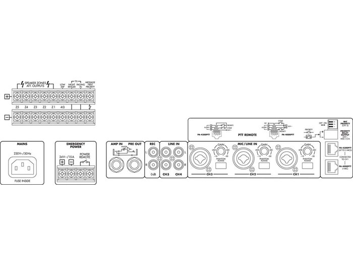 Monacor PA-1120 Amplificador mezclador para megafonía mono de 5 zonas