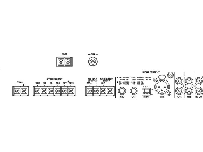 Monacor PA-806DAP Amplificador mezclador para megafonía de clase D mono,