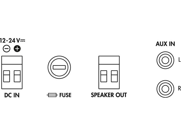 Monacor MMA-130 Amplificador mezclador para megafonía de clase D mono,