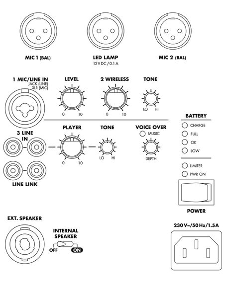 Monacor. Speech 104D-- Atril con bateria, 80w