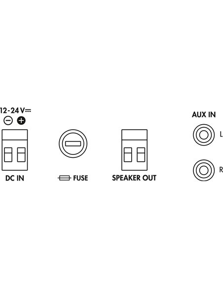 Monacor MMA-130 Amplificador mezclador para megafonía de clase D mono,