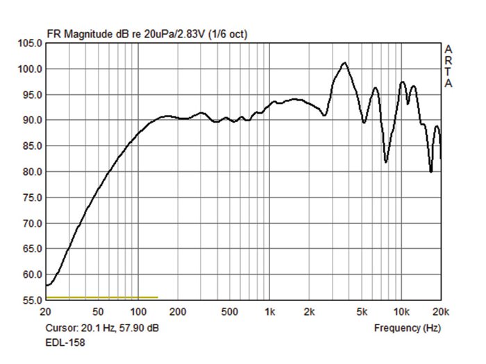 Monacor EDL-158 Altavoz de techo para megafonía resistente a la intemperie,