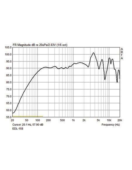 Monacor EDL-158 Altavoz de techo para megafonía resistente a la intemperie,
