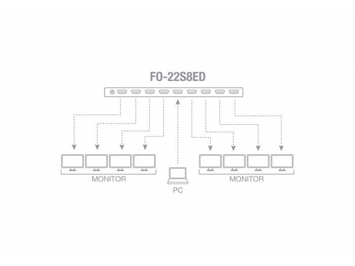 FONESTAR  FO-22S8ED - 4