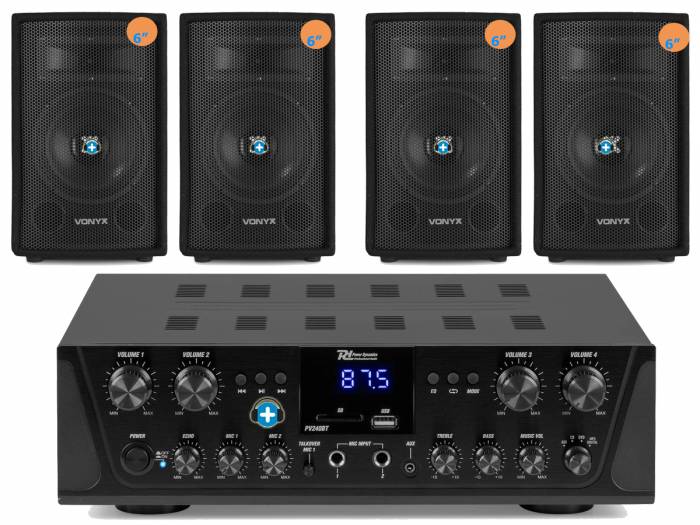 Componentes incluidos en Pack Caffe Sound 4 Zonas para hilo musical en cafeterías y bares