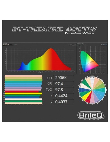 BRITEQ BT-THEATRE 400TW TEATRO 400W CCT 2800K/ 6000K