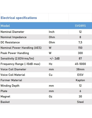 Seven SVG8RS Woofer 8 Pulgadas Altavoz HiFi de Grave Medio-Grave 8 Ohm 150W AES 300W Programa