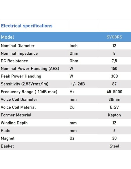 Seven SVG8RS Woofer 8 Pulgadas Altavoz HiFi de Grave Medio-Grave 8 Ohm 150W AES 300W Programa