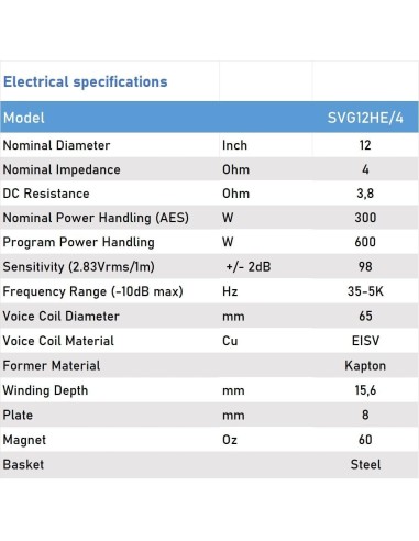 Seven SVG12HE/4 Woofer 12 Pulgadas Altavoz Profesional de Grave Medio-Grave 4 Ohm 300W AES 600W Programa