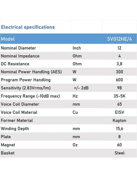 Seven SVG12HE/4 Woofer 12 Pulgadas Altavoz Profesional de Grave Medio-Grave 4 Ohm 300W AES 600W Programa