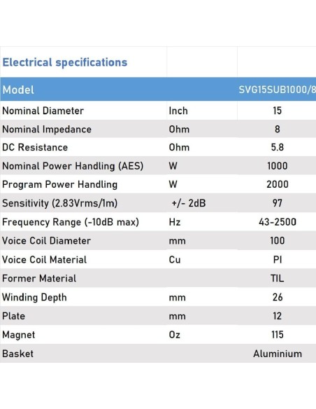 Seven  SVG15SUB1000/8 Subwoofer 15 Pulgadas Altavoz Profesional de Grave Sub-Grave 8 Ohm 1000W AES 2000W Programa