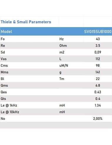 Seven SVG15SUB1000/4 Subwoofer 15 Pulgadas Altavoz Profesional de Grave Sub-Grave 4 Ohm 1000W AES 2000W Programa