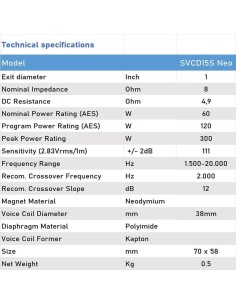 Seven SVCD15S Neo Motor de compresion Seven Soundvector SVCD15S Neo 2
