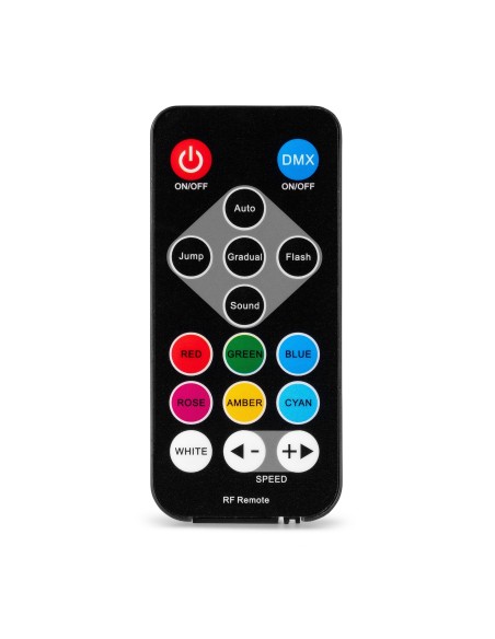 Beamz   BCC165 Par Plano 14x 4W RGBAW-UV