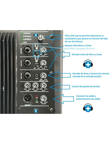 sv215apro-tws-asp diagrama de funcionamiento del amplificador mezclador-1