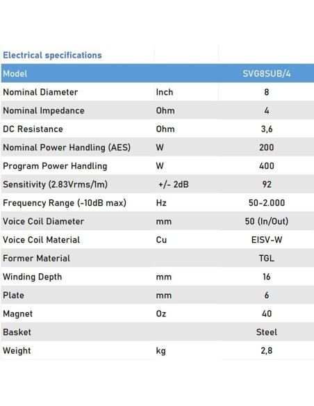 Seven Soundvector SVG8SUB/4 Subwoofer 8 Pulgadas Altavoz Profesional de Grave Sub-Grave 4 Ohm 400W