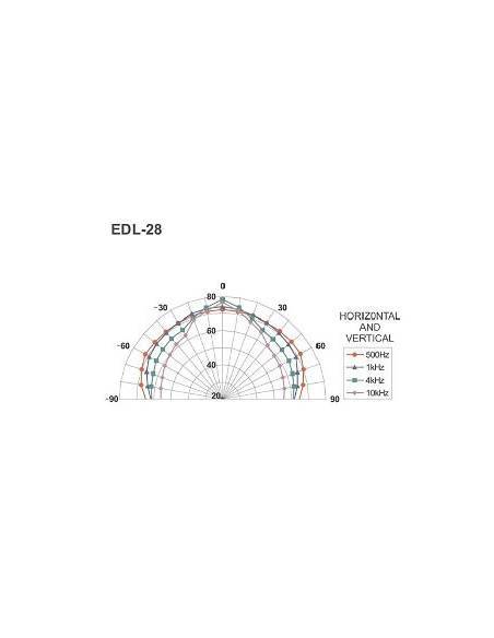 MONACOR EDL-28 - Altavoz de techo de linea de 100v - 4
