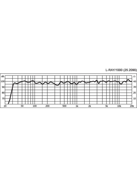 Stage Line L-Ray/1000 Sistema Line Array  Stage Line