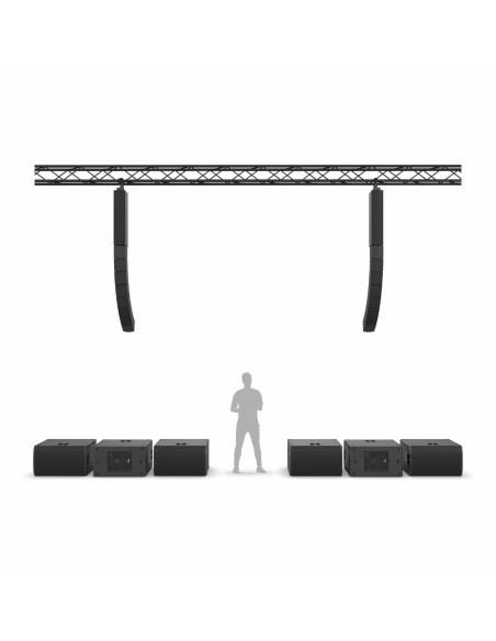MAILA XXL  Sistema Line Array Compacto, 20 kW
