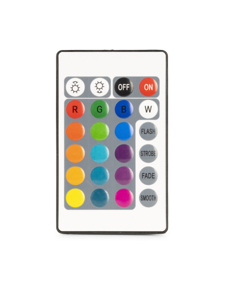 Fuzzix   Comet M06 Party set