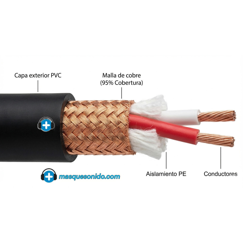 cable-microfono-profesional-mark-mkii-flexible