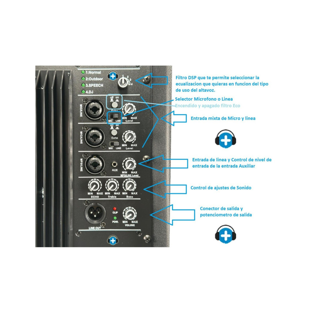 Pack Iowa Evento Directo MKII 4000W