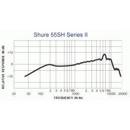SHURE SH55 SERIE II 2