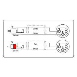 Adam Hall Cables Cable de Audio de 2 XLR hembra a 2 RCA macho 1,5 m - 1 2