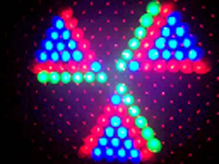 Black Label Led Sensation Led y Laser