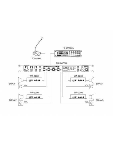 Fonestar MX-867RU - 3