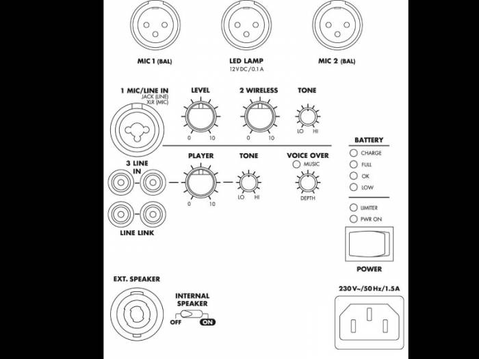 Monacor. Speech 104D-- Atril con bateria, 80w - 2