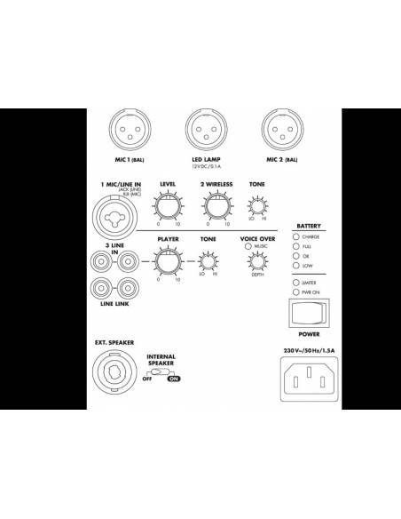 Monacor. Speech 104D-- Atril con bateria, 80w - 2