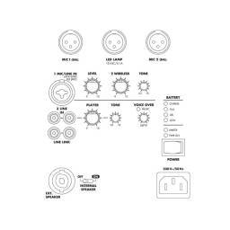 Monacor Speech 100D-- Atril amplificado con bateria - 1 2