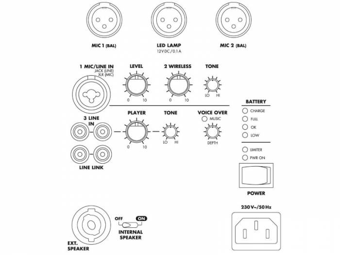Monacor Speech 100D-- Atril amplificado con bateria - 2