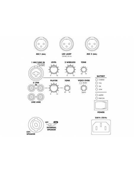 Monacor Speech 100D-- Atril amplificado con bateria - 2