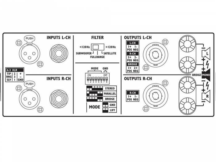 IMG Stage Line STA-1400 - Etapa de potencia 2 x 700W a 4 Ohm - 2