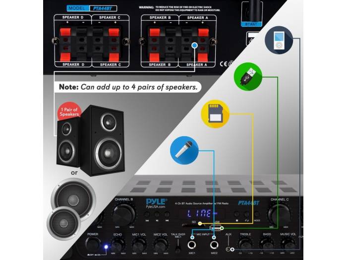 PYLE PTA44BT - Amplificador Hifi de 500w - 2