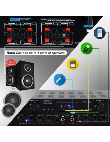 PYLE PTA44BT - Amplificador Hifi de 500w - 2