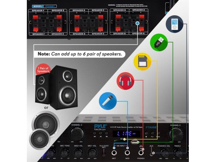 PYLE PTA66BT - Amplificador Hifi de 600w - 3