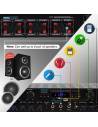 PYLE PTA66BT - Amplificador Hifi de 600w