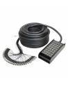 Cable Manguera Multicore