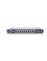 Patch Panel